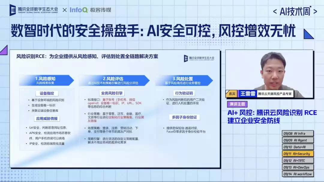 AI赋能革命！腾讯云AI技术周收官巨献：实战指南助力企业增效创收