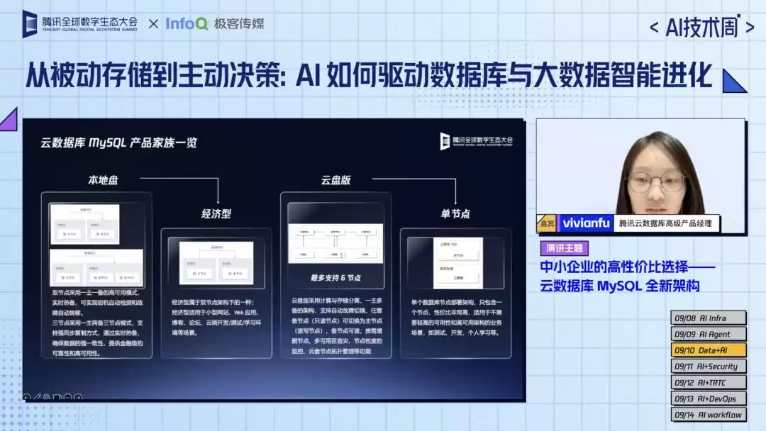 AI赋能革命！腾讯云AI技术周收官巨献：实战指南助力企业增效创收