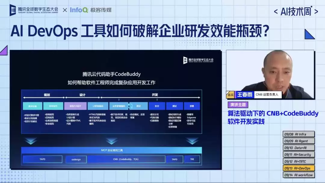 AI赋能革命！腾讯云AI技术周收官巨献：实战指南助力企业增效创收