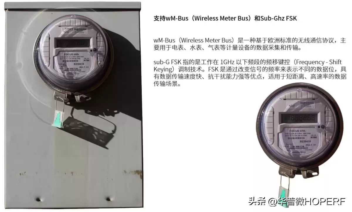 无线射频技术:引爆智能表计集抄效率的三大核心策略 无线射频技术:引爆智能表计集抄效率的三大核心策略