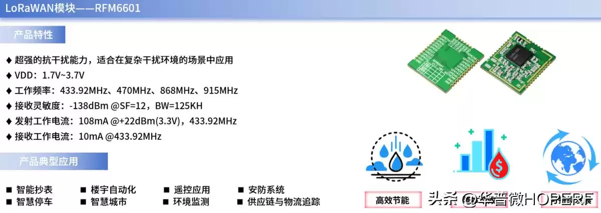 无线射频技术:引爆智能表计集抄效率的三大核心策略 无线射频技术:引爆智能表计集抄效率的三大核心策略
