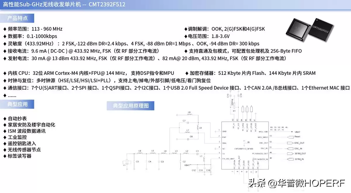 无线射频技术:引爆智能表计集抄效率的三大核心策略 无线射频技术:引爆智能表计集抄效率的三大核心策略