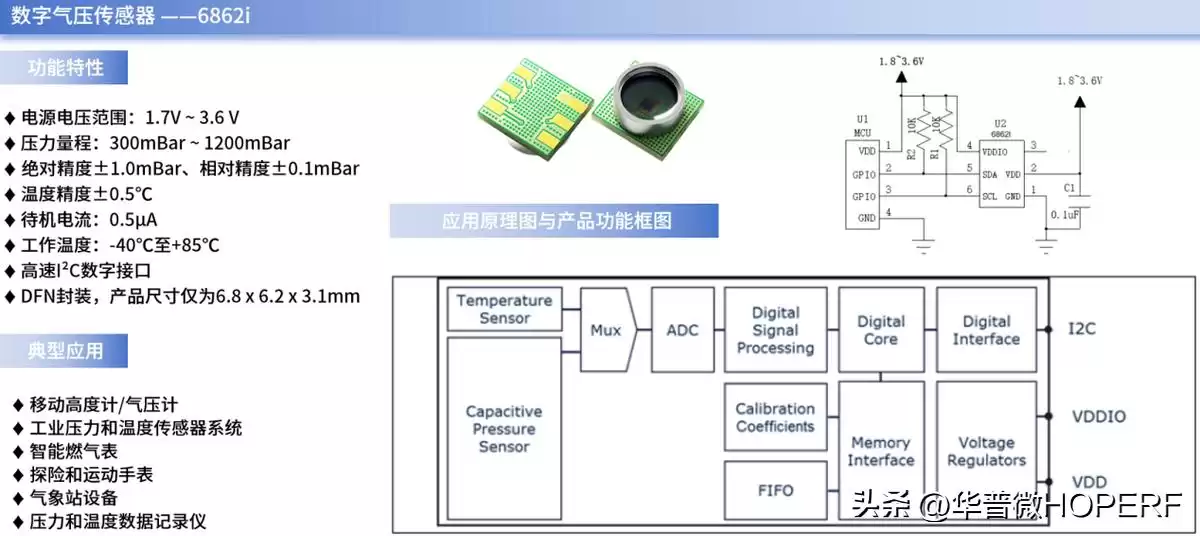 无线射频技术：引爆智能表计集抄效率的三大核心策略