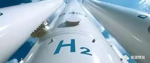 绿氢革命：电解水制氢技术如何引爆碳中和未来？