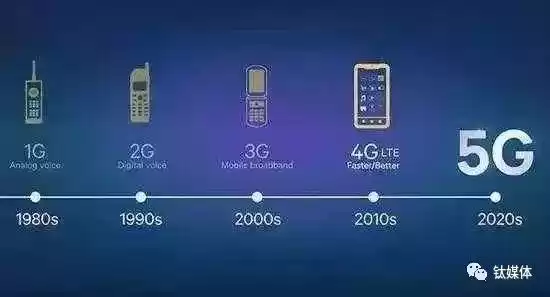 2G告别式：当技术迭代撞上青春记忆，我们该如何说珍重？