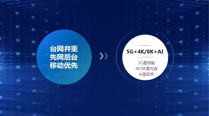 破局未来！孙玉胜亲授视频融合实战密码，传统媒体转型必看！