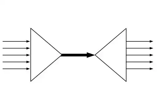 告别旧网！2G3G退网风暴来袭，CDMA时代正式落幕？