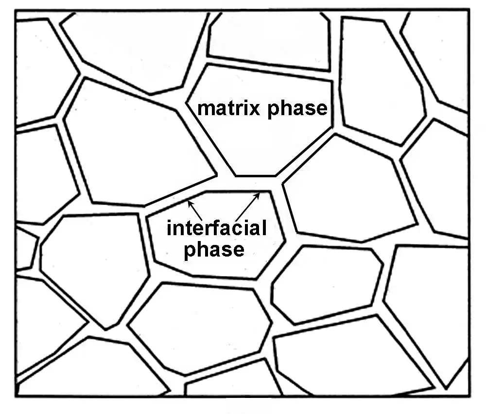 11年磨一剑！上理工突破超硬纳米涂层关键技术，中国制造穿上“金刚战甲”