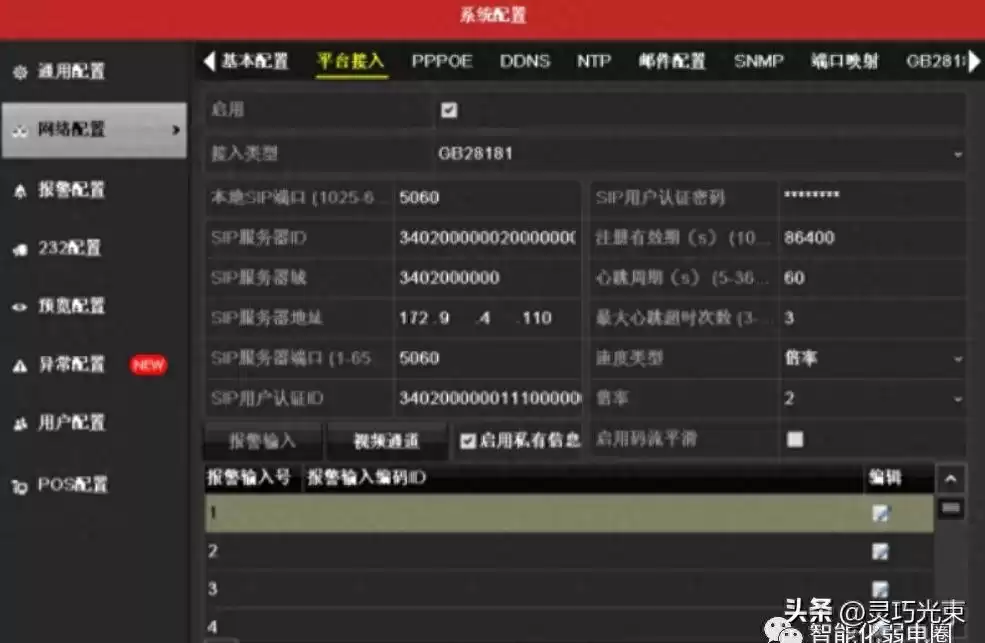 海康威视NVR录像机GB28181协议配置全攻略：三步实现互联互通，告别兼容难题！