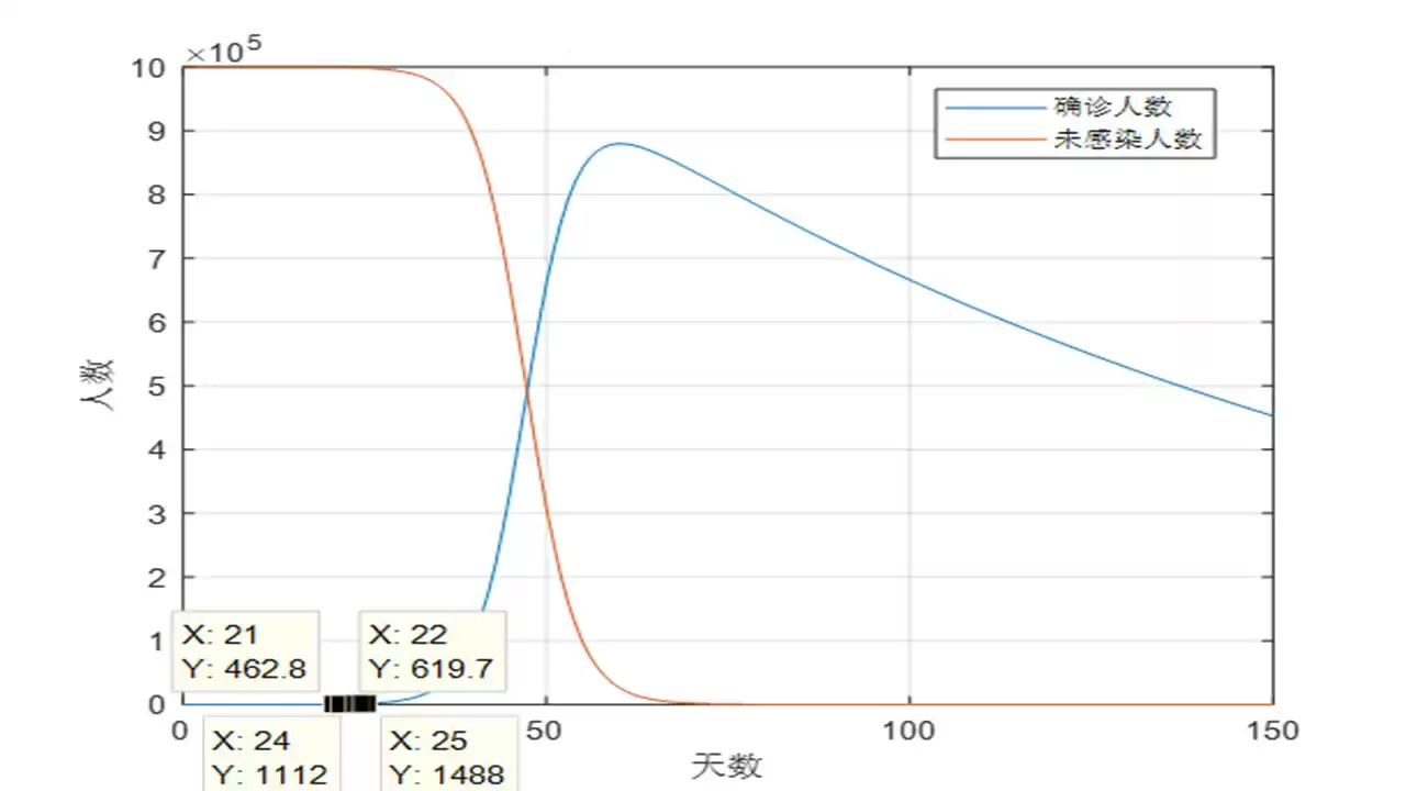 大数据:重塑抗疫战局的“无形利器”与未来启示 大数据:重塑抗疫战局的“无形利器”与未来启示