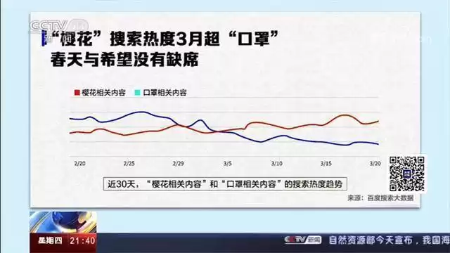 大数据:重塑抗疫战局的“无形利器”与未来启示 大数据:重塑抗疫战局的“无形利器”与未来启示