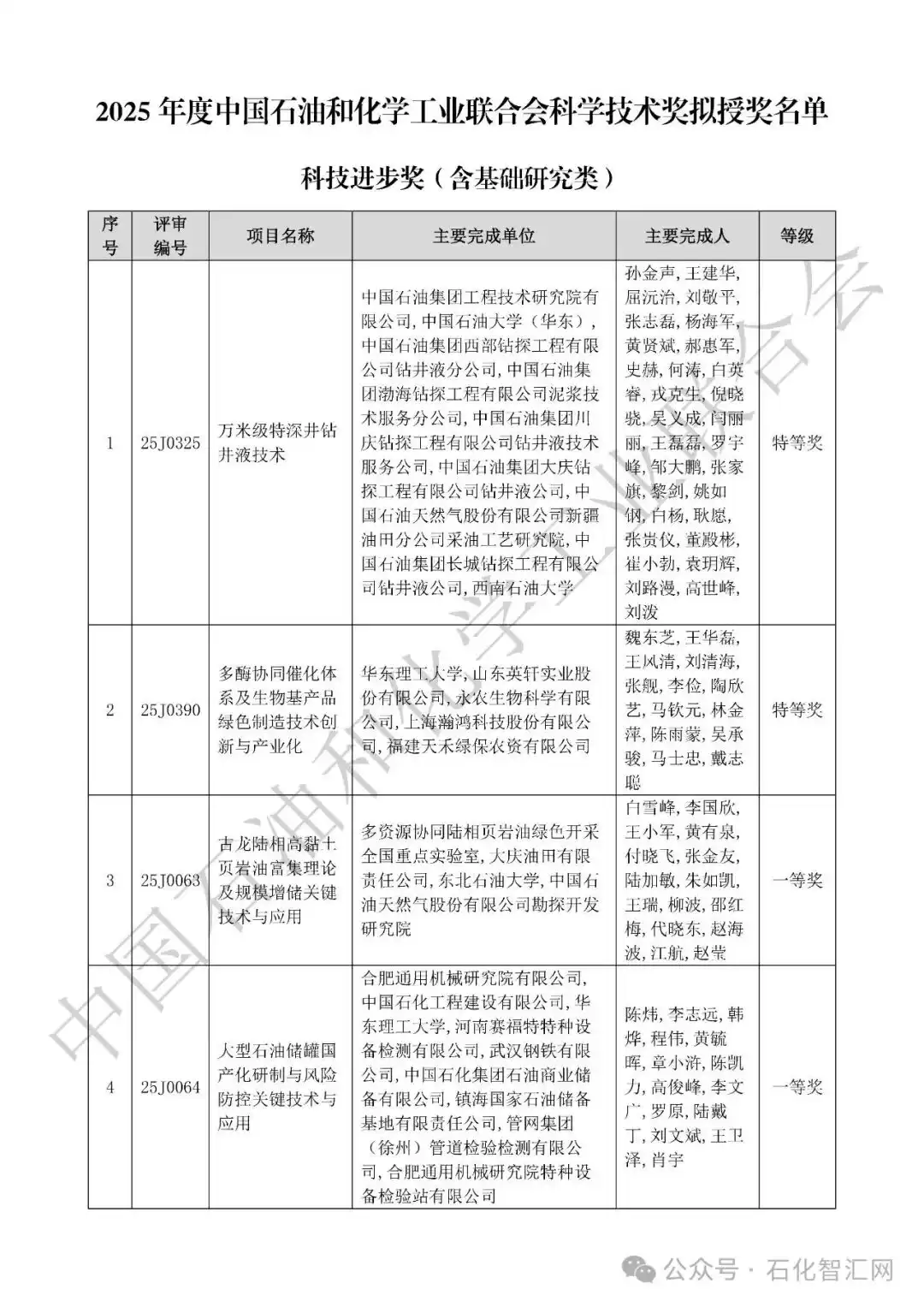 2025中国科学技术奖拟授奖名单震撼揭晓！荣耀榜单，引领创新未来！