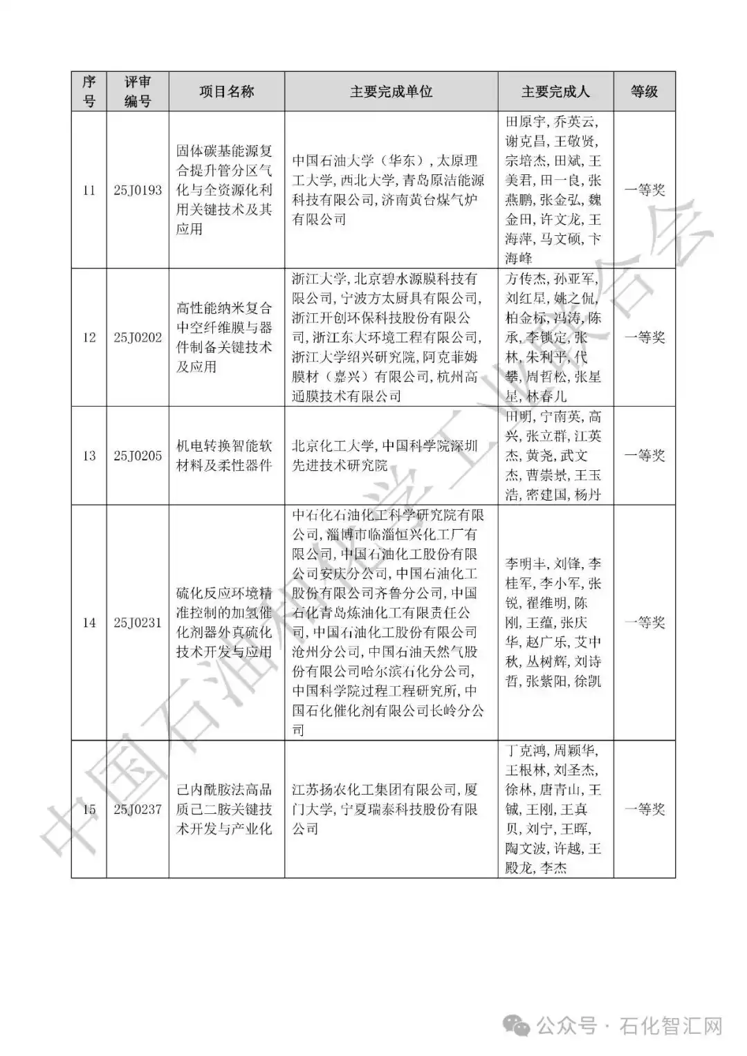 2025中国科学技术奖拟授奖名单震撼揭晓！荣耀榜单，引领创新未来！