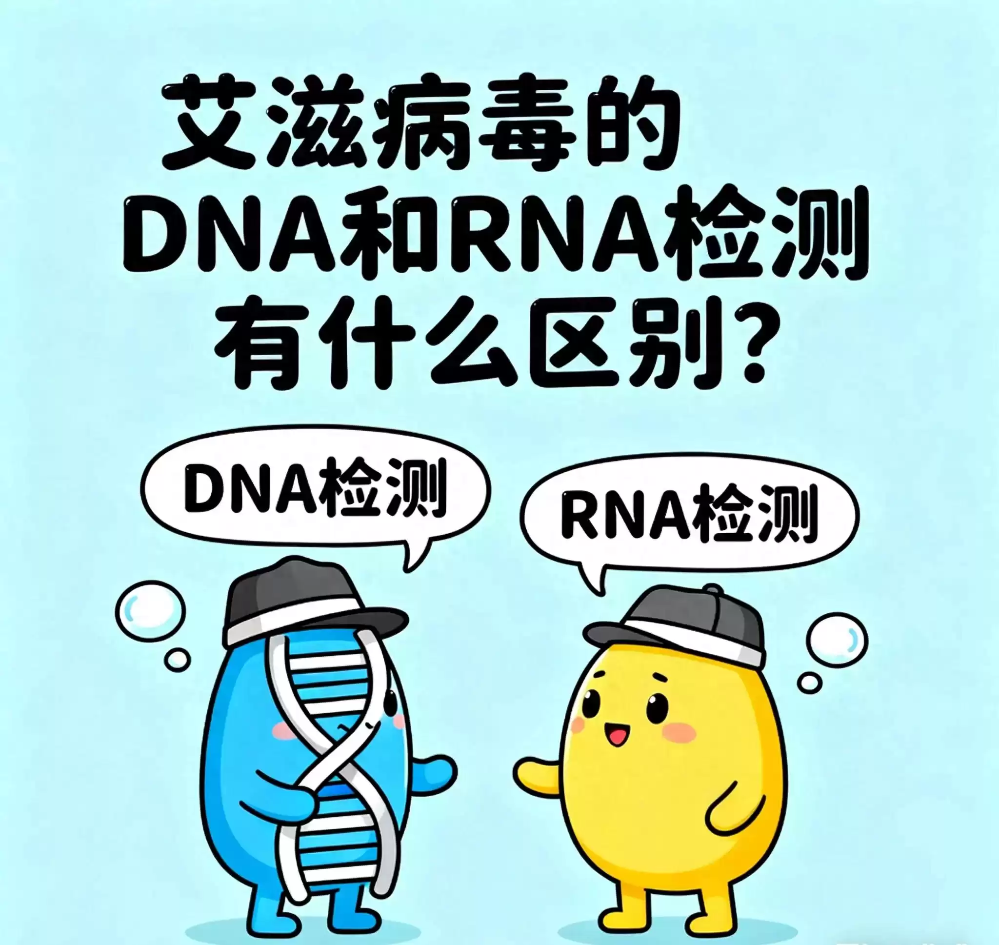 艾滋病检测新纪元：DNA技术正式入规，与RNA检测的终极对决！