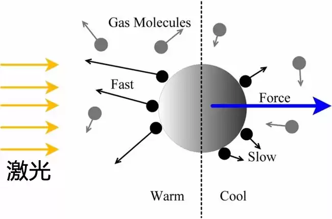裸眼3D全息成真！悬浮影像触手可及，科幻电影走进现实