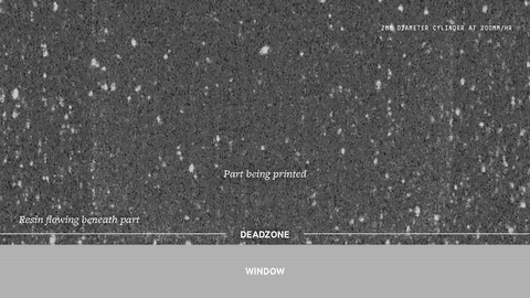 40张动图全解密!一口气掌握十大3D打印核心原理 40张动图全解密!一口气掌握十大3D打印核心原理