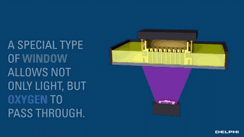 40张动图全解密!一口气掌握十大3D打印核心原理 40张动图全解密!一口气掌握十大3D打印核心原理