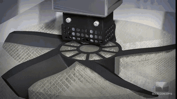 40张动图全解密!一口气掌握十大3D打印核心原理 40张动图全解密!一口气掌握十大3D打印核心原理