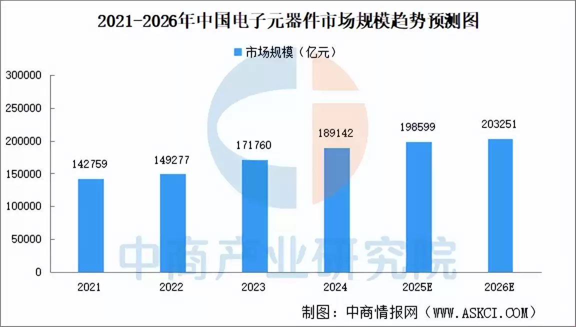 2025中国智能照明产业链终极指南：千亿蓝海，布局未来之光！