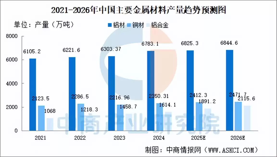 2025中国智能照明产业链终极指南：千亿蓝海，布局未来之光！