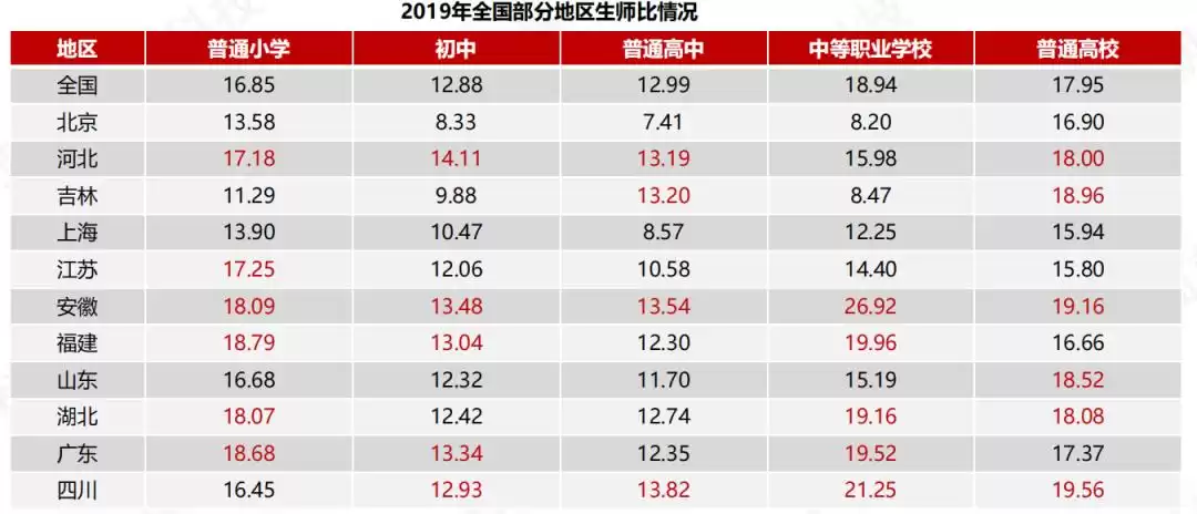 在线教育:国家战略背后的技术革命与全民教育新蓝图 在线教育:国家战略背后的技术革命与全民教育新蓝图