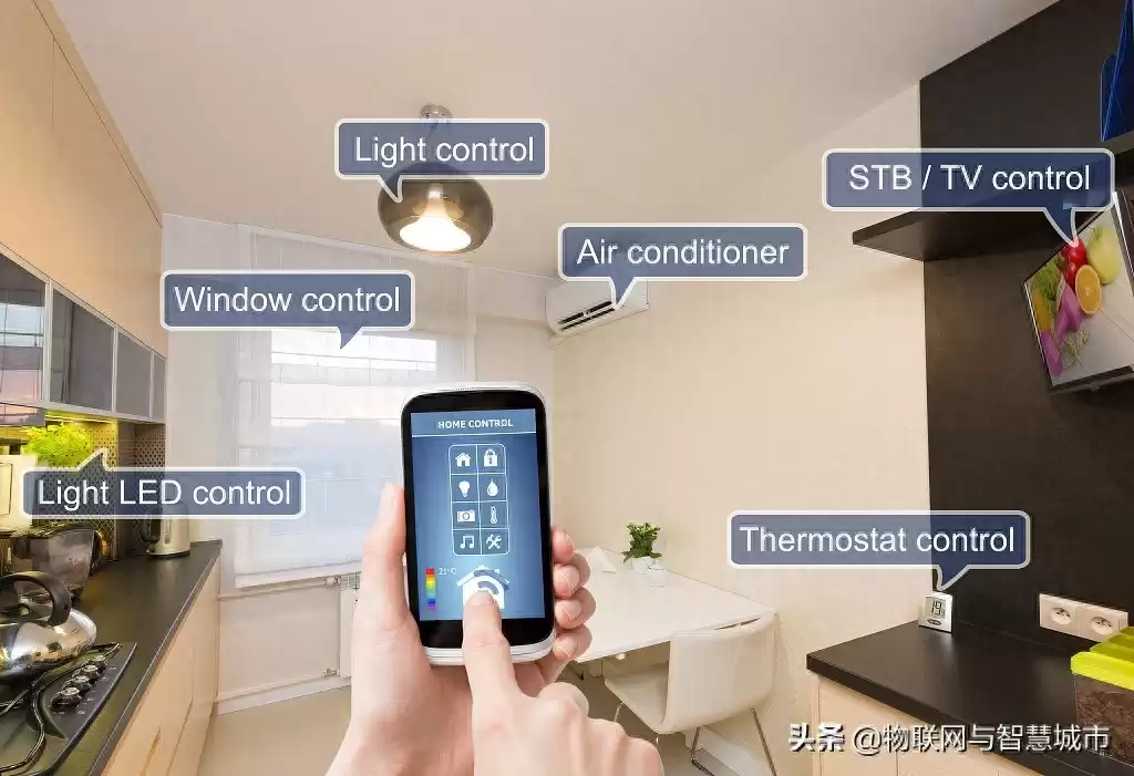 智能家居黑科技大揭秘：5大神器让你家秒变未来空间！-第1张图片-正海烽科技 - 领先的只能推广行业，智能制造解决方案提供商