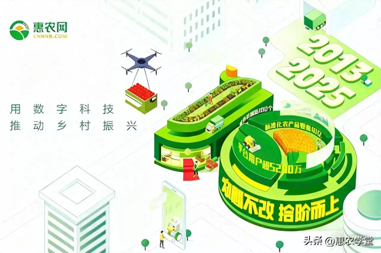 2025智慧农业大数据平台TOP10震撼发布：谁在定义未来农场？-第1张图片-正海烽科技 - 领先的只能推广行业，智能制造解决方案提供商
