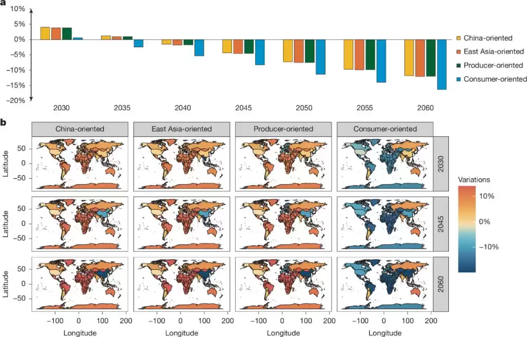 全球锂电供应链革命：“智能大脑”破解碳足迹困局！
