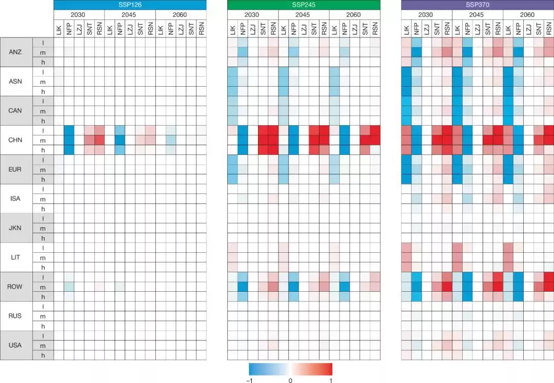 全球锂电供应链革命：“智能大脑”破解碳足迹困局！