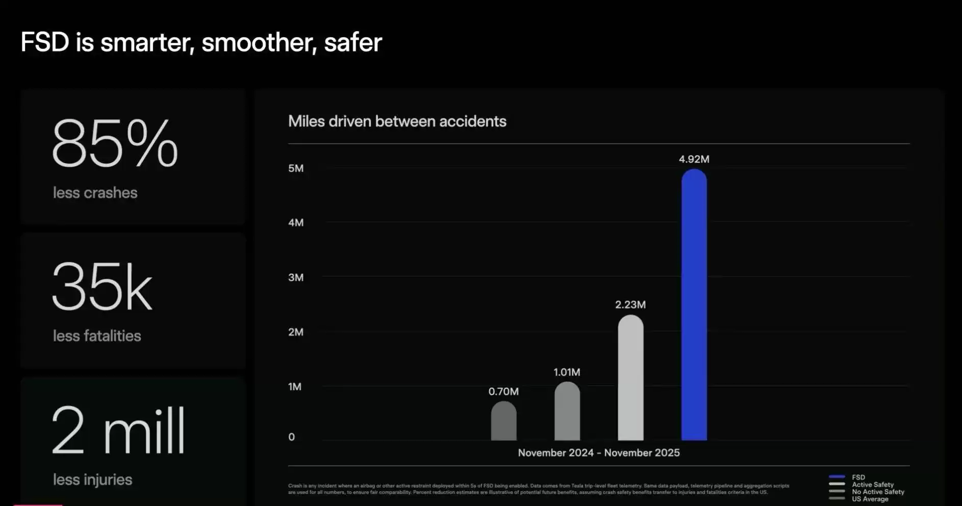 监管红线上的“狂舞”：特斯拉FSD欧洲试乘引爆舆论攻防战！-第3张图片-正海烽科技 - 领先的只能推广行业，智能制造解决方案提供商