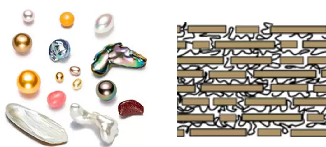 颜色科学终极揭秘:是时候给你点真正的颜色看看了! 颜色科学终极揭秘:是时候给你点真正的颜色看看了!