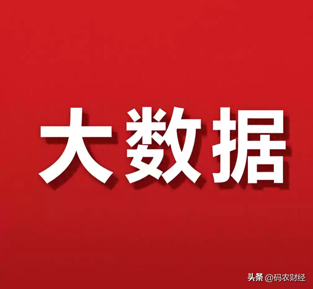 颠覆性突破！两大技术重写大数据效率与获客规则，引领行业新浪潮！