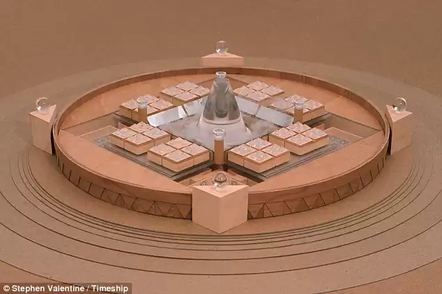 冻结死亡?美国实验室密谋冷冻5万人体,永生成真?-第1张图片-正海烽科技 - 领先的只能推广行业,智能制造解决方案提供商 冻结死亡?美国实验室密谋冷冻5万人体,永生成真?-第1张图片-正海烽科技 - 领先的只能推广行业,智能制造解决方案提供商