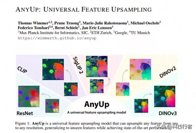 AI视觉清晰度革命！马普所团队“万能放大镜”问世，让模糊特征秒变高清