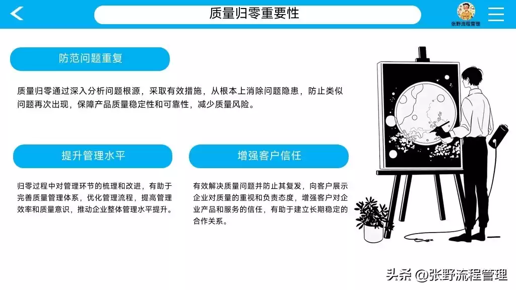 航天级质量管控秘籍：双归零流程实战全解，从此问题归零、效率飙升！