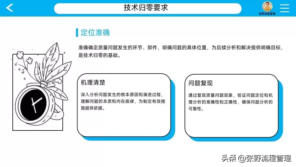 航天级质量管控秘籍：双归零流程实战全解，从此问题归零、效率飙升！