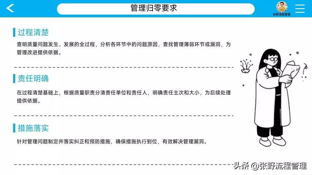 航天级质量管控秘籍：双归零流程实战全解，从此问题归零、效率飙升！