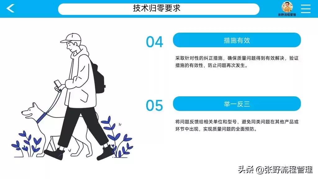 航天级质量管控秘籍：双归零流程实战全解，从此问题归零、效率飙升！