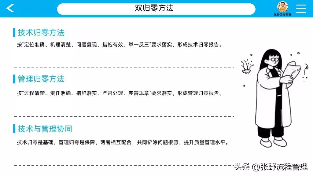航天级质量管控秘籍：双归零流程实战全解，从此问题归零、效率飙升！