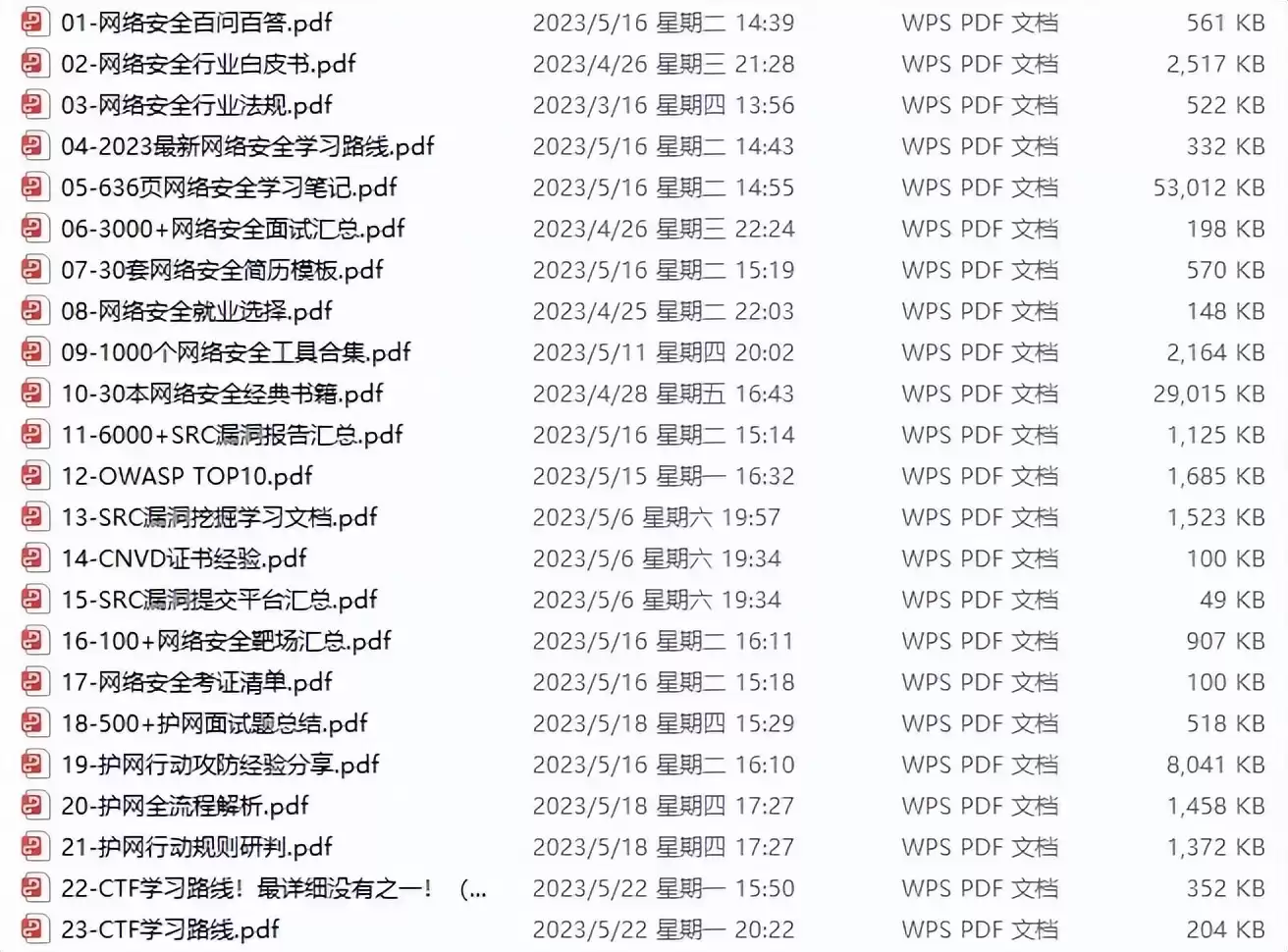 零基础自学黑客？警告：这条网络安全之路，99%的人走不到尽头！-第3张图片-正海烽科技 - 领先的只能推广行业，智能制造解决方案提供商