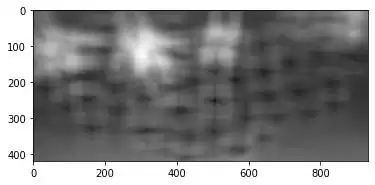 Python物体检测新姿势：不用机器学习，几行代码轻松搞定！