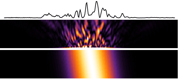 视觉奇迹：散射成像如何赋予你真实的“透视”超能力？
