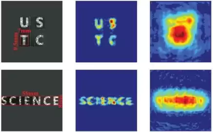 视觉奇迹：散射成像如何赋予你真实的“透视”超能力？