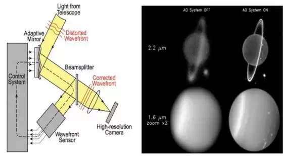 视觉奇迹：散射成像如何赋予你真实的“透视”超能力？
