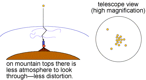 视觉奇迹：散射成像如何赋予你真实的“透视”超能力？