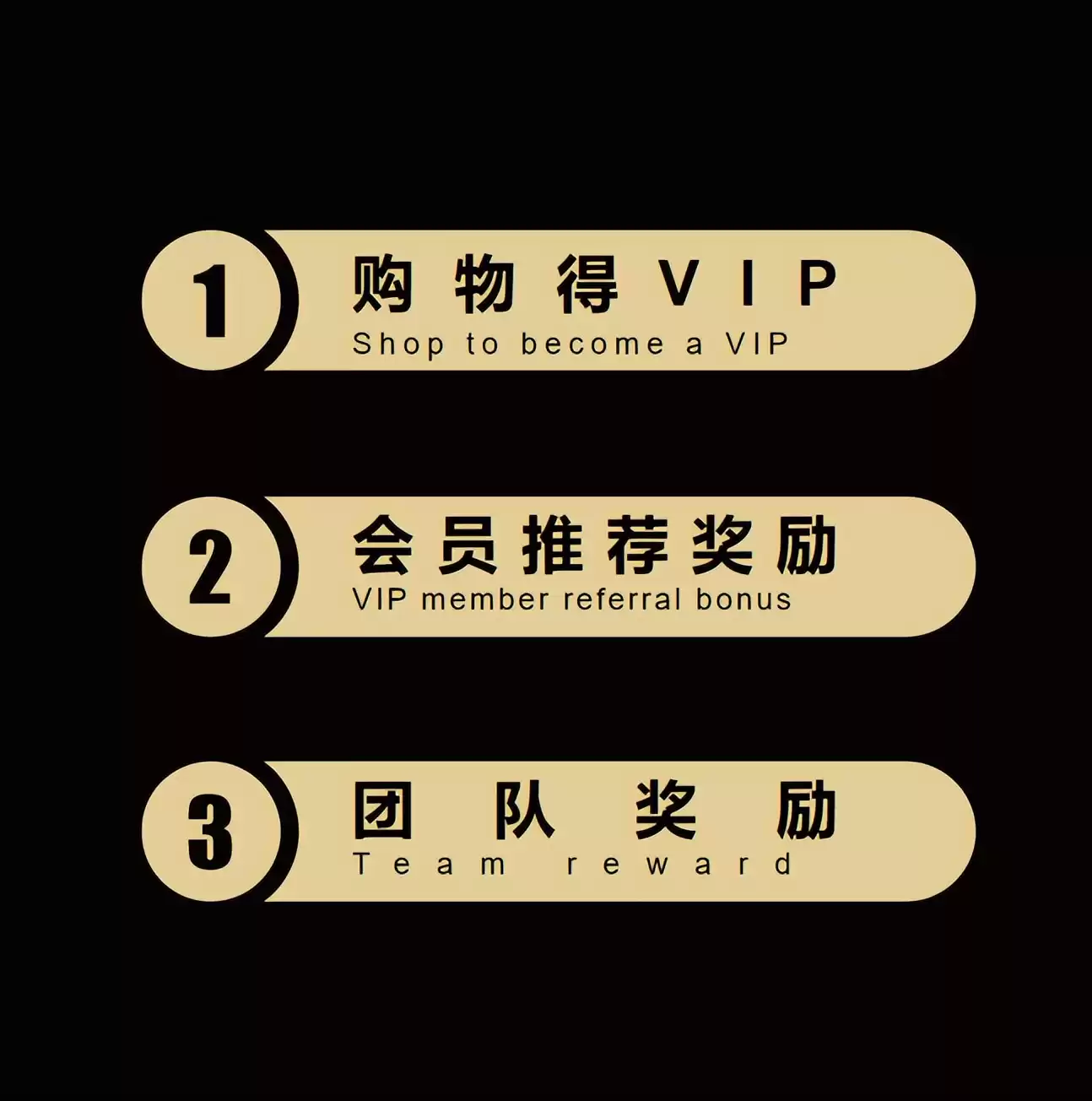 引爆私域增长：“推三返一”病毒裂变模型，让用户自动为你推广！