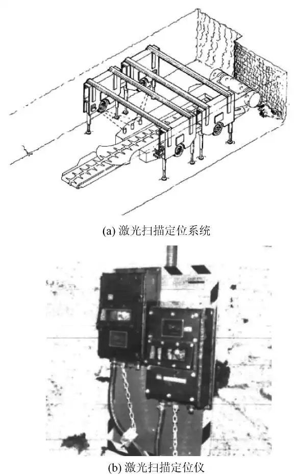 从“盲采”到“智采”：环境感知技术如何赋予采煤机“超感官”能力？