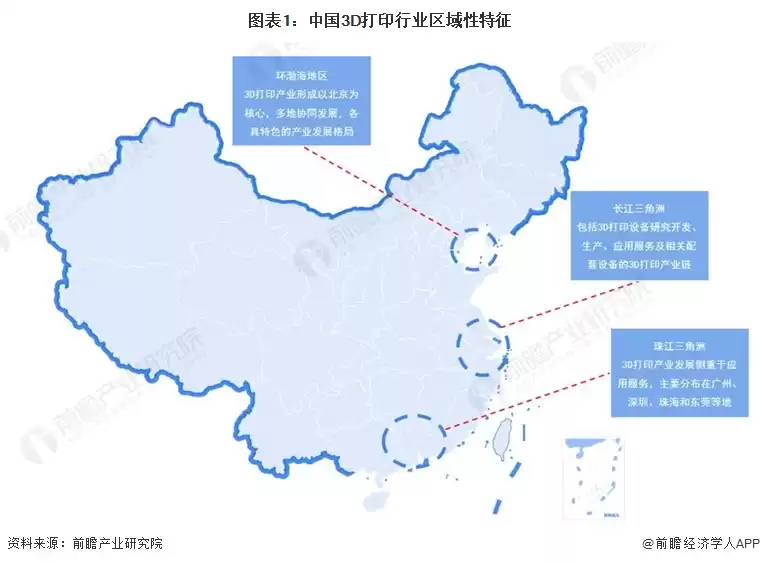 速度狂飙5万倍！中国3D打印颠覆性突破，攻克百年固化难题