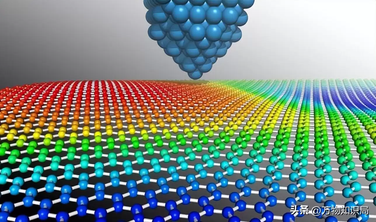 零电阻革命!超导技术如何重塑我们的能源与交通未来? 零电阻革命!超导技术如何重塑我们的能源与交通未来?