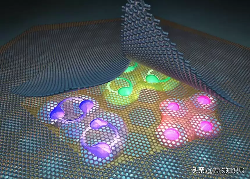 零电阻革命!超导技术如何重塑我们的能源与交通未来? 零电阻革命!超导技术如何重塑我们的能源与交通未来?